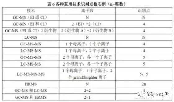 龙飞凤舞王当家，一生得意马大哈打一准确生肖,警惕虚假宣传-全面释义、解释与落实、定量解答解释落实