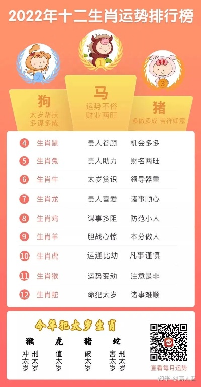 估耸二十期期碰打一生肖，详细解答、构建解答解释落实