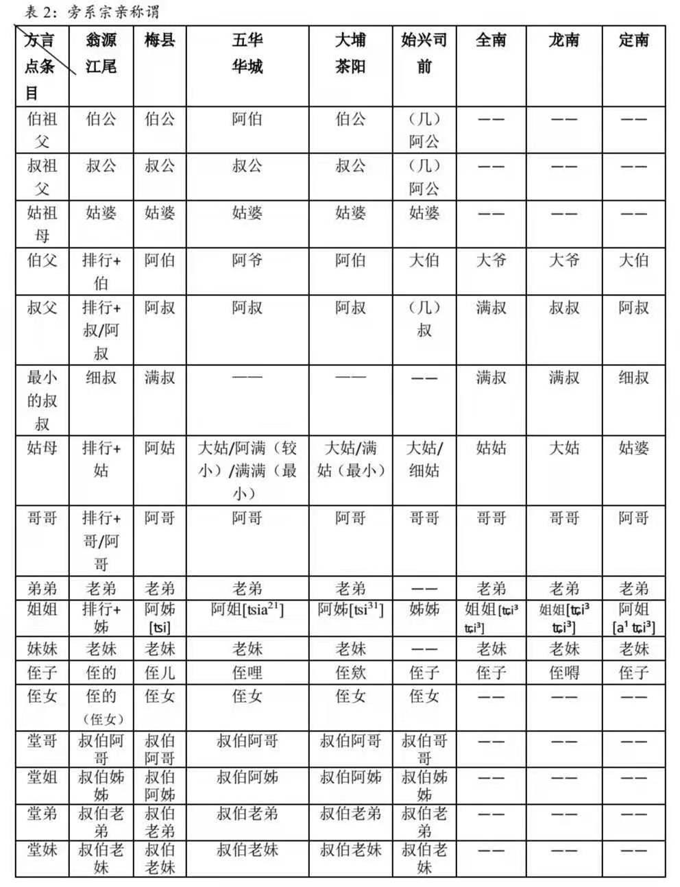 忆苦思甜纯属妄想说是人生梦一场是什么生肖，详细解答、深度解答解释落实