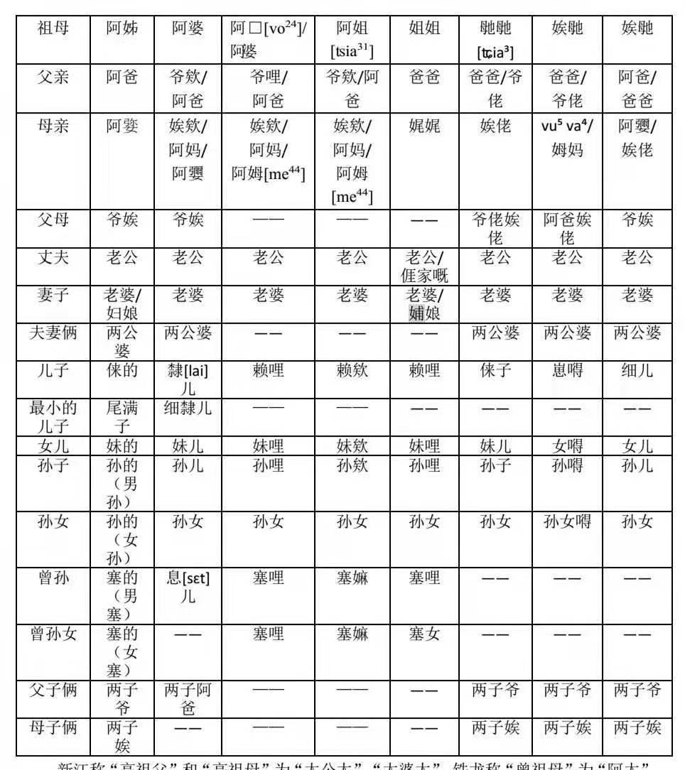 三三得九各一半,一一道来也不难是什么生肖，详细解答、综合解答解释落实