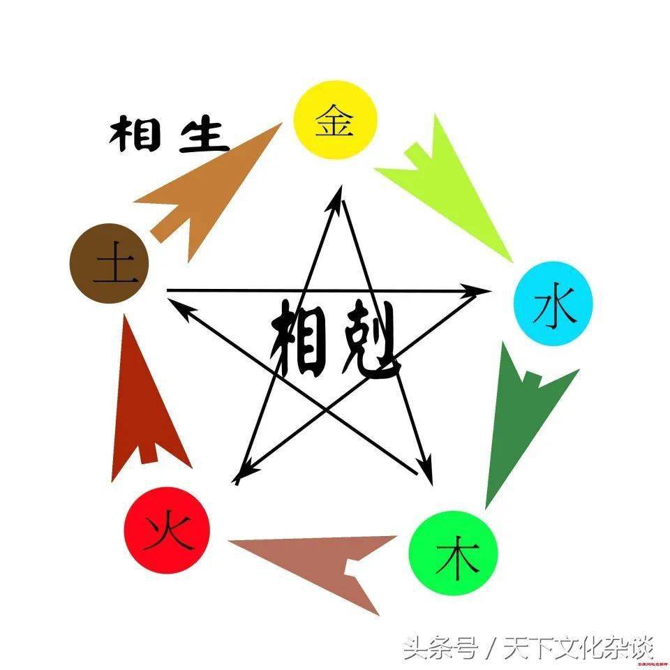 双数特波看蓝绿,一木一金一方水是什么生肖，全面释义、深度解答解释落实